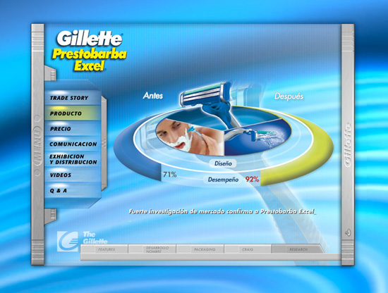 Gillette Prestobarba Excel